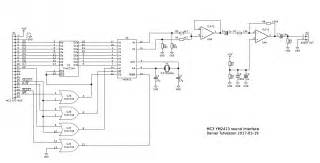 The YM2413 FM OPLL « waveguide.se.